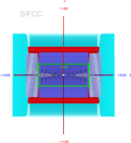 Image of sifcch7